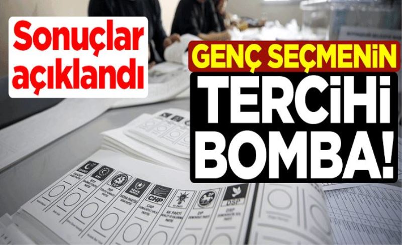 Genç seçmenin tercihi bomba! Sonuçlar açıklandı