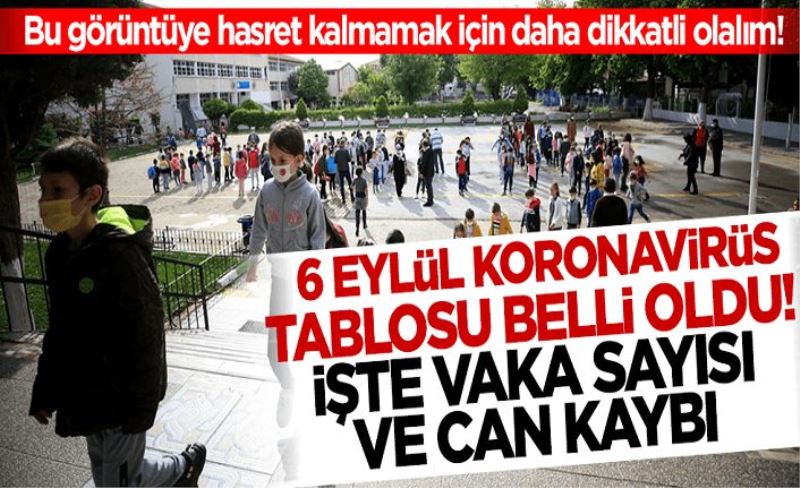 6 Eylül koronavirüs tablosu belli oldu! İşte vaka sayısı ve can kaybı