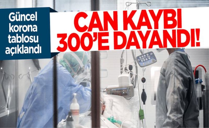 Son rakamlar korkuttu! Bakan Koca açık açık uyarı: Böyle devam ederse...