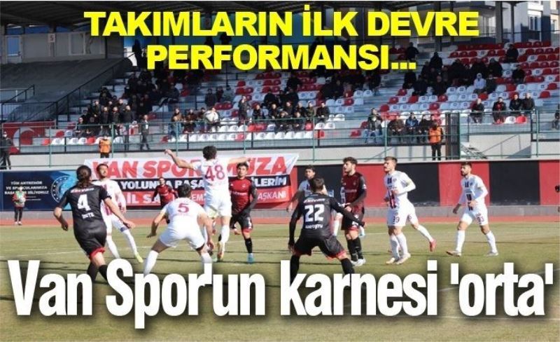 Van Spor'un karnesi 'orta'