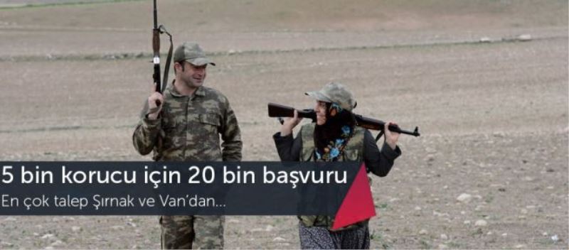 20 bin kişiden 