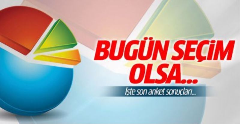 24 Haziran için son anket açıklandı!