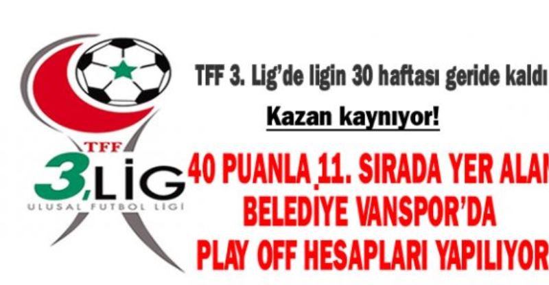 3. Lig