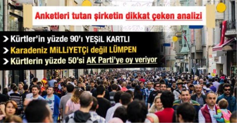 Ağırdır: Kürtlerin yüzde 90