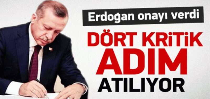 AK Parti