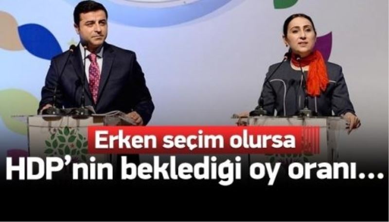 AKP-CHP için zorluk çıkarmayız