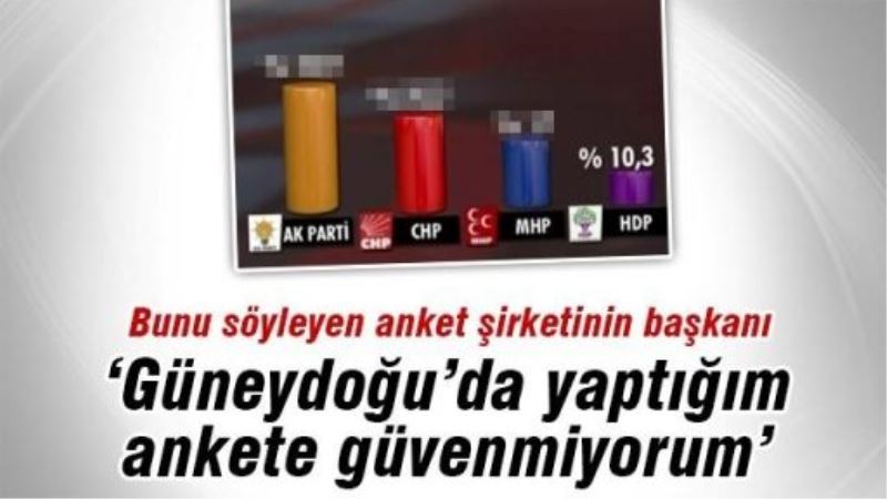 Bayrakçı: Güneydoğu