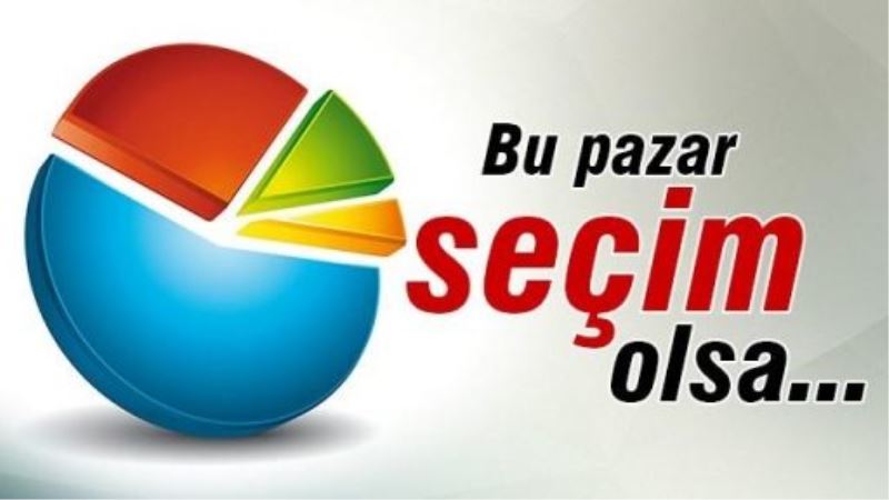 Bu pazar seçim olsa AK Parti