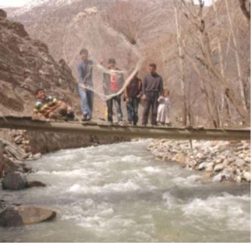 Çatak Çayı
