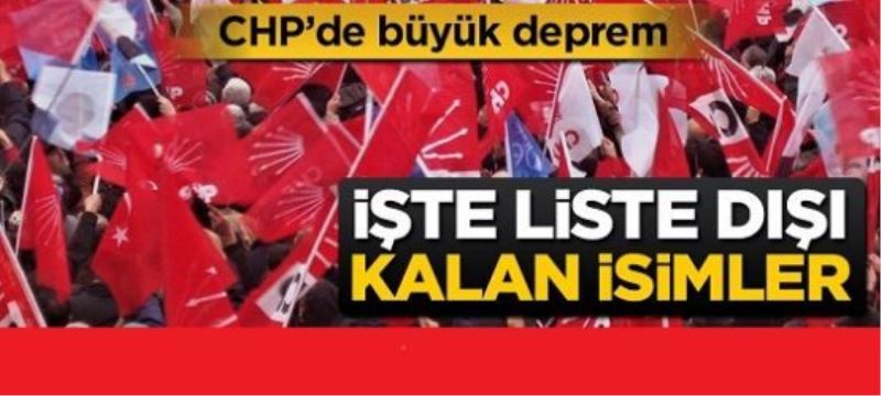 CHP