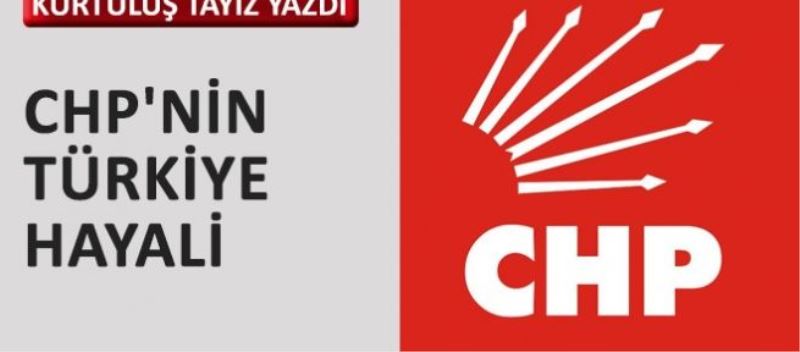 CHP