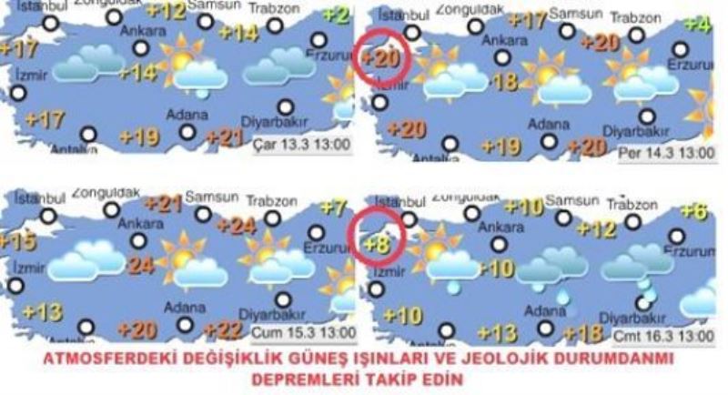 Deprem Tahmincisi Sütçü, Deprem Bulutlarının Çin