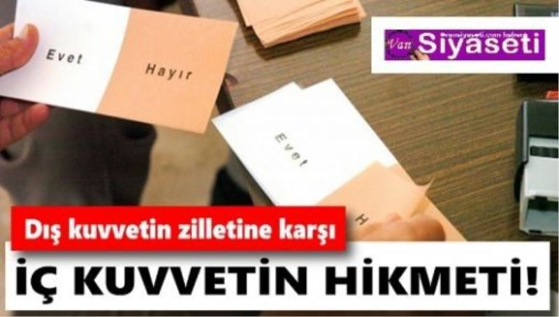 Dış kuvvetin zilletine karşı iç kuvvetin hikmeti!