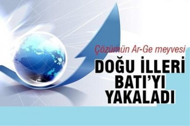 Doğu