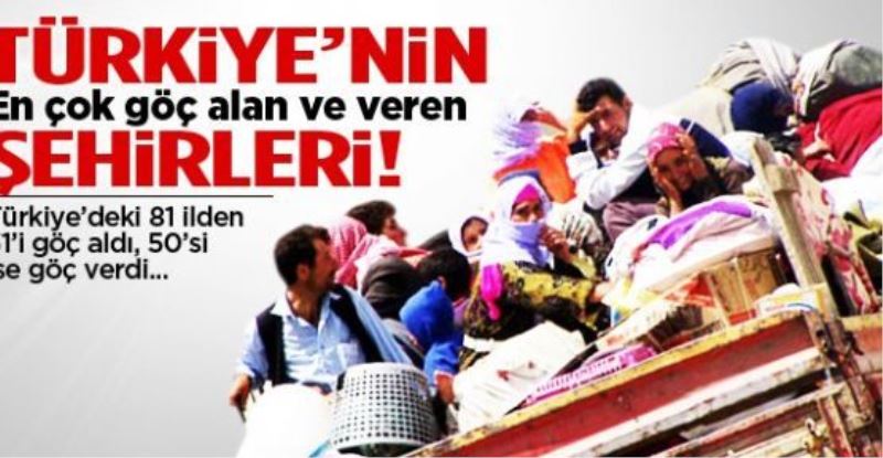 En çok göç alan ve göç veren şehirler!