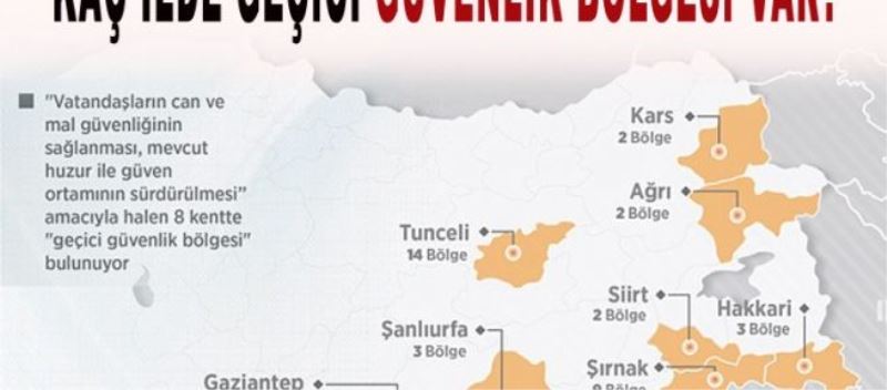 Geçici güvenlik bölgeleri huzur ve güven için ilan ediliyor