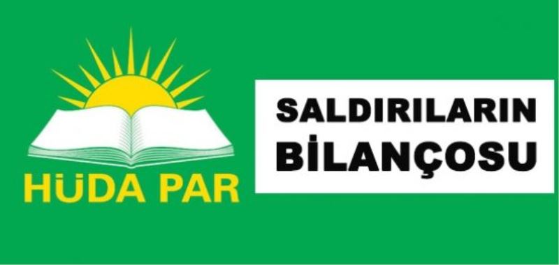 HÜDA PAR Saldırıların Bilançosunu Açıkladı