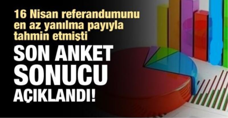 İlk ciddi anketten hangi sonuçlar çıktı?