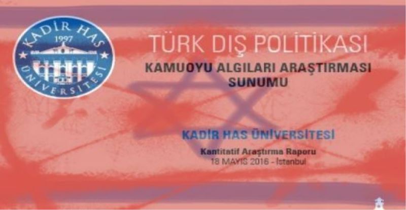 İsrail Seviciliği Bağlamında Fabrika Ayarları