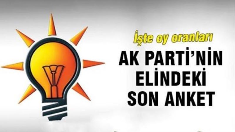 İşte AK Parti