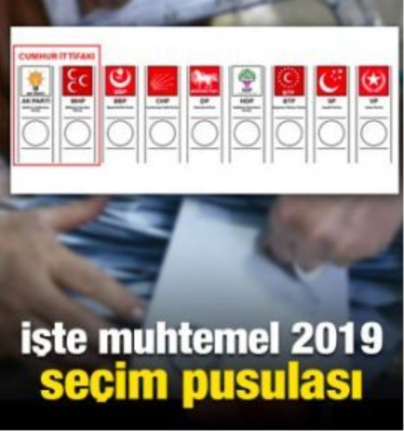 İşte muhtemel 2019 seçimi oy pusulası