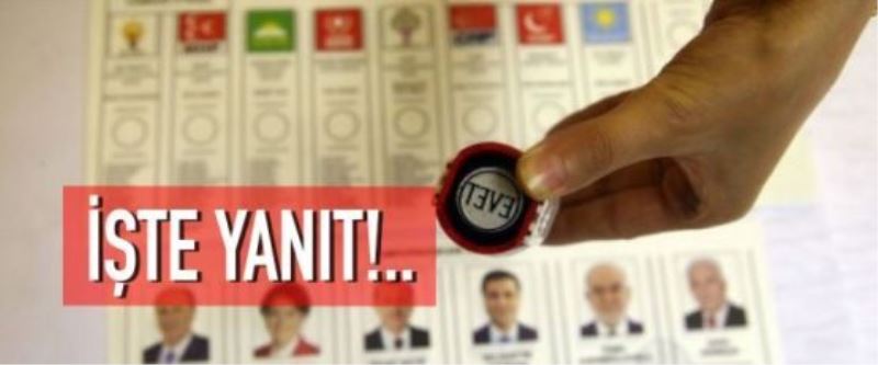  İŞTE YANIT!..