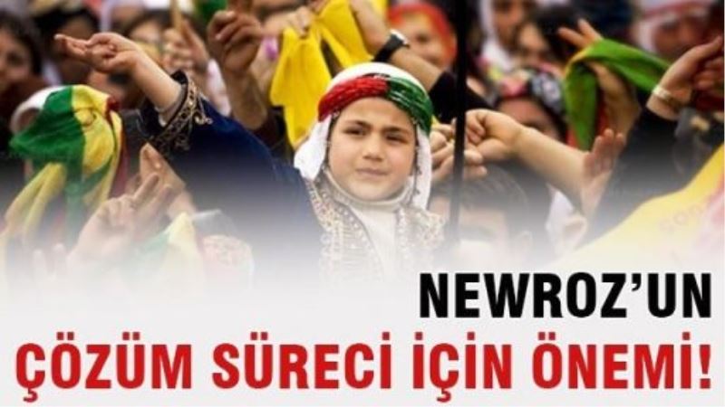 Newroz