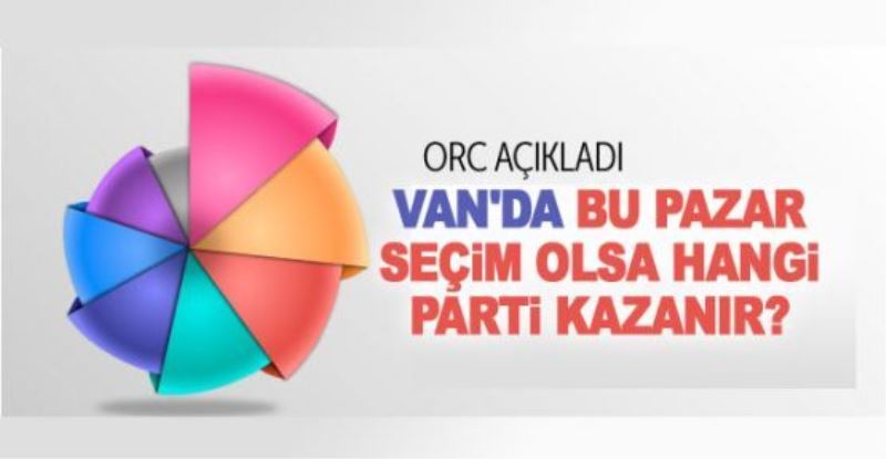 ORC yerel seçim (Van) anket sonuçları?