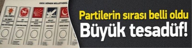 Partilerin oy pusulasındaki yerleri belli oldu