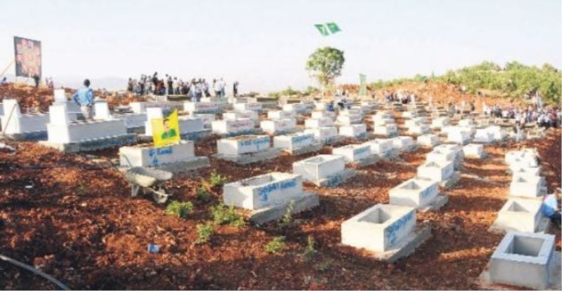 PKKlılara ait 279 mezar açıldı, 11