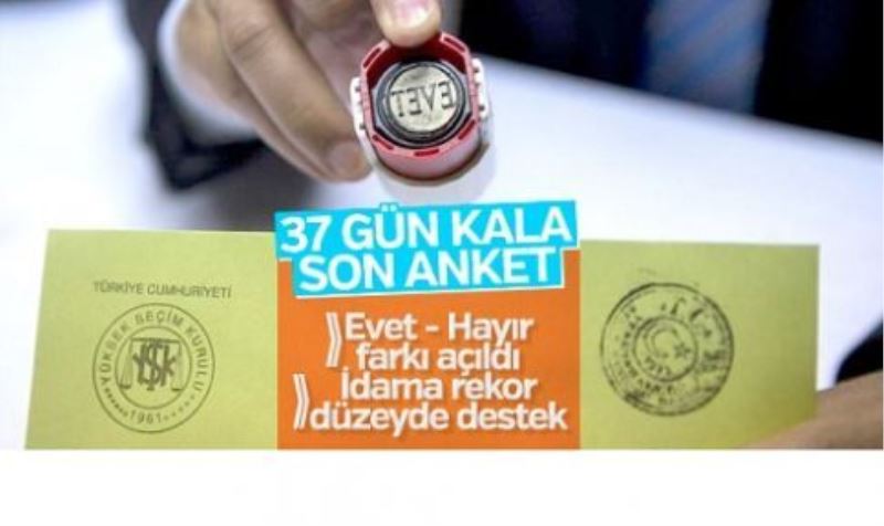 Referanduma 37 gün kala son anket