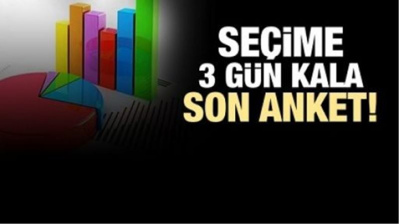 Seçime 3 gün kala son anket!