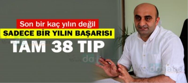 Son bir kaç yılın değil sadece bir yılın başarısı