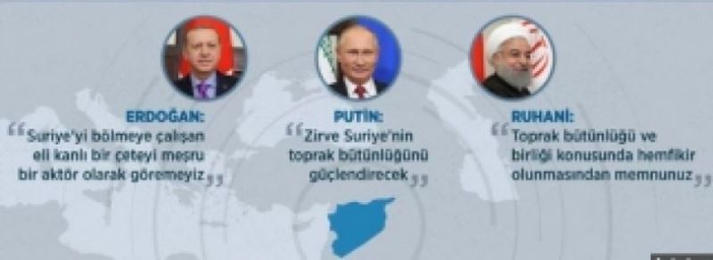 Suriye’de ‘siyasi çözüm’ neyi ifade ediyor?