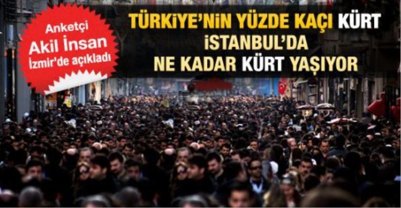 Tarhan Erdem: Türkiye