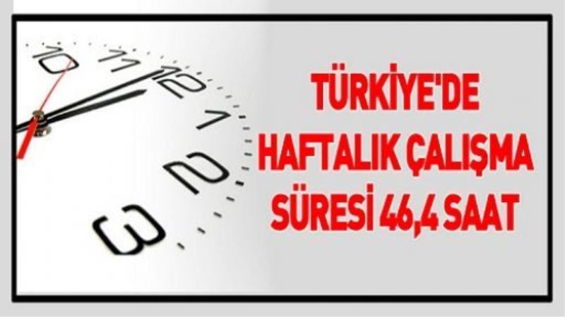 Türkiye