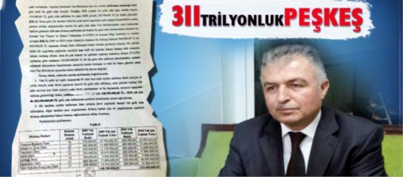 Van halkını 311 trilyon liralık zarara uğrattıldı