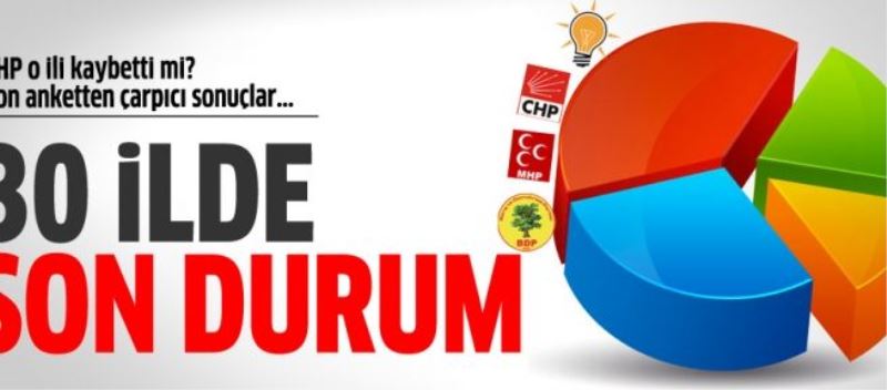 Yerel Seçim Anketinde Son Durum Ne? Partilerin Oy Dağılımı