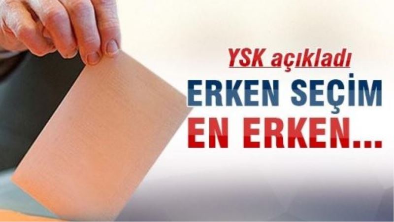 YSK